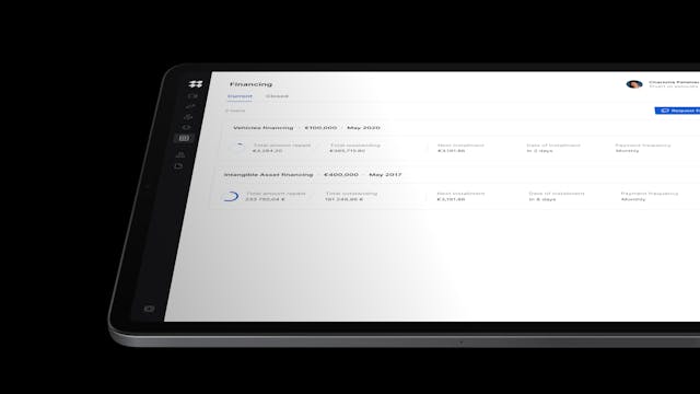 Loans and credits